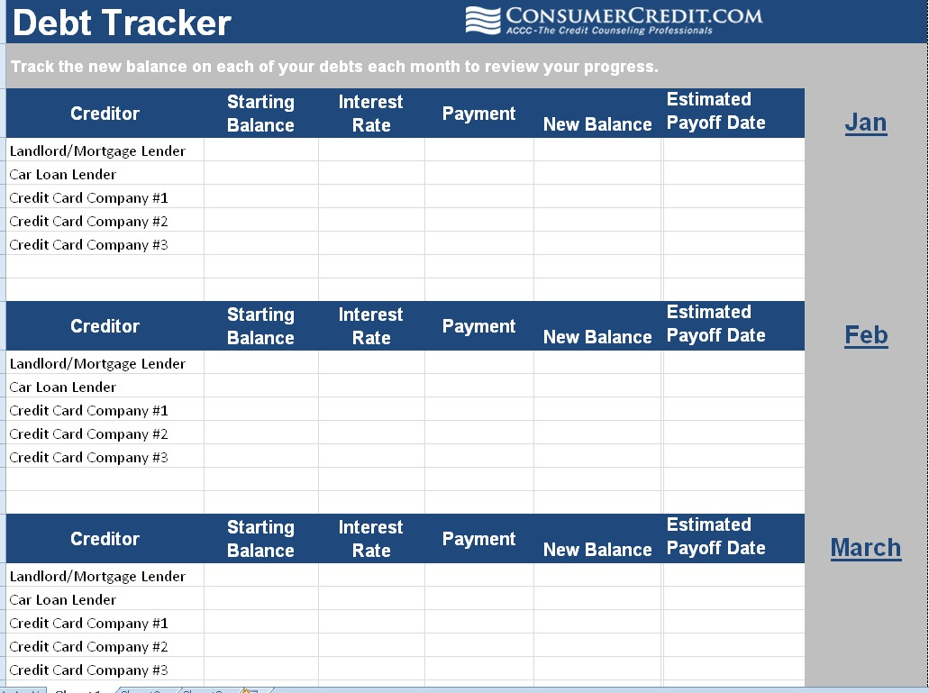 How To Manage Debt: Tracking And Prioritizing Debts - Consumer Credit intended for American Consumer Credit Counseling Household Budgeting Worksheet
