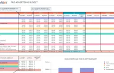How To Manage Your Entire Marketing Budget [Free Budget Planner in First Command Budget Sheet