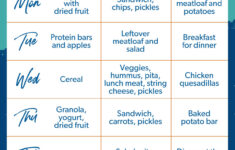How To Meal Plan - Ramsey throughout Planning A Food Budget Worksheet