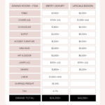 How To Plan For Your Next Interior Design Project   Grey Hunt With Interior Design Budget Worksheet