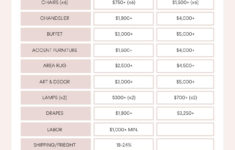 How To Plan For Your Next Interior Design Project - Grey Hunt with Interior Design Budget Worksheet