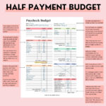 How To Start Using The Half Payment Method To Budget   Mint Notion Inside Budgeting For Your Credit Card Payments Worksheet Answers