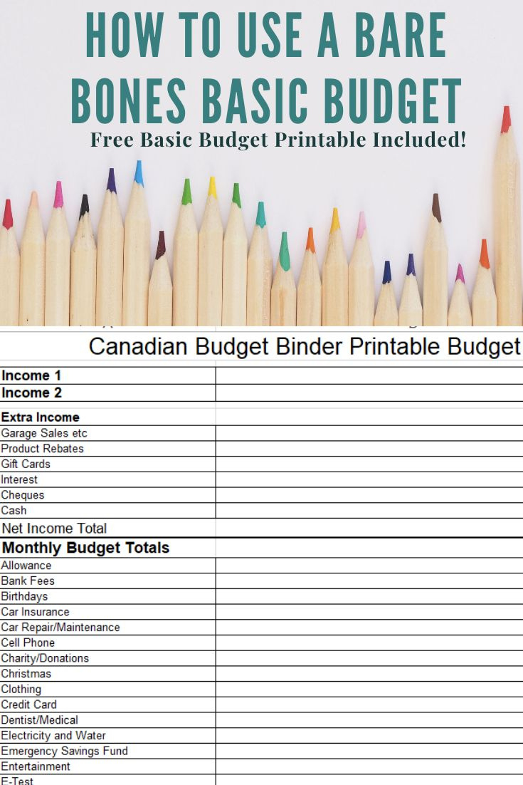 How To Use A Bare Bones Basic Budget (Free Printable) pertaining to Worksheet 1 Budget Basics