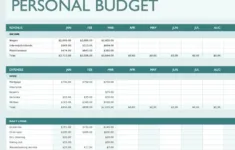 How To Use Free Budget Templates In Excel And Google Sheets throughout Make A Budget Worksheet Consumer.gov
