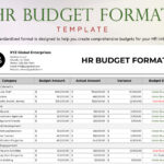 Hr Budget Format Template In Excel, Google Sheets   Download With Regard To Sample Recruitment Budget Worksheet