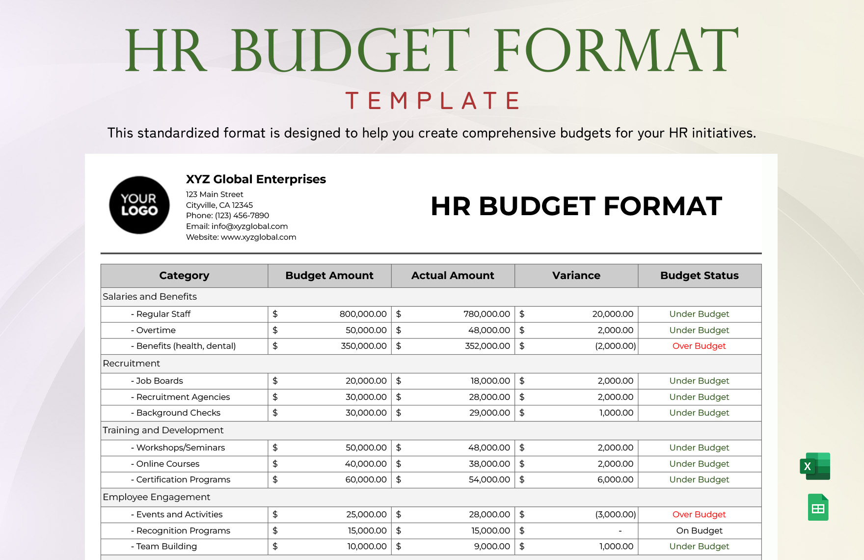 Hr Budget Format Template In Excel, Google Sheets - Download with regard to Sample Recruitment Budget Worksheet