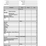 Income V. Budget Spreadsheet   Gray Jay Endeavors Llc Intended For Post Divorce Budget Worksheet