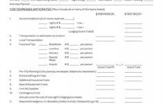 Initial Budget Worksheet 895 - Girl Scouts Heart Of Central California inside Troop Budget Planning Worksheet