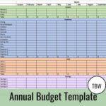 Jahreshaushaltsvorlage | Zero Based Budget | Excel Download   Etsy.de Intended For Yearly Budget Worksheet