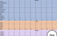 Jahreshaushaltsvorlage | Zero-Based Budget | Excel Download - Etsy.de intended for Yearly Budget Worksheet