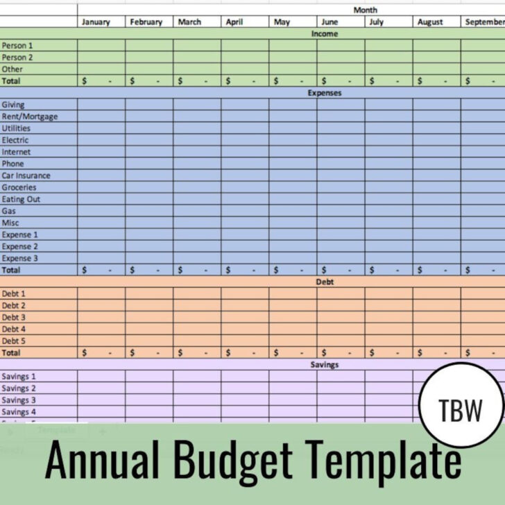 Yearly Budget Worksheet