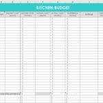 Kitchen Renovation Budget Spreadsheet Organizer Wish List Budget With Regard To Kitchen Renovation Budget Worksheet