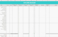 Kitchen Renovation Budget Spreadsheet Organizer Wish List Budget with regard to Kitchen Renovation Budget Worksheet