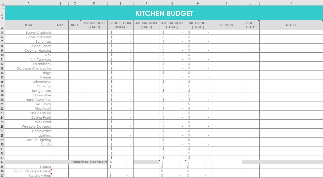 Kitchen Renovation Budget Spreadsheet Organizer Wish List Budget with regard to Kitchen Renovation Budget Worksheet