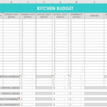 Küche Renovation Budget Kalkulationstabelle Organizer Wunschliste Inside Kitchen Remodel Budget Worksheet