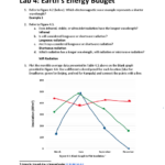 Lab 4   Earth'S Energy Budget Analysis And Insights   Studocu Within Climate Change Worksheet Energy Budget Answers