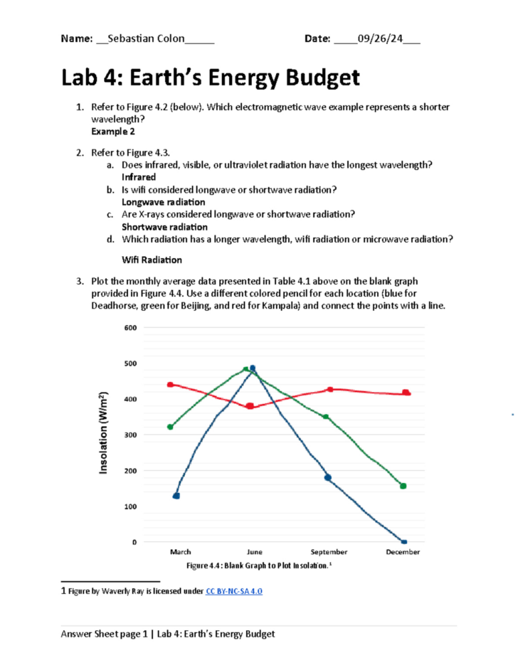 Climate Change Worksheet Energy Budget Answers Climate Change Worksheet Energy Budget Answers
