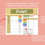 Lds Girls Camp Planner   Editable Spreadsheets Digital Planner For Lds Budget Worksheet