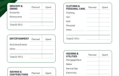 Learn To Budget With Members 1St! regarding Budgeting Money Help Worksheets