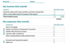 Make A Budget Worksheet - Milwaukee Courier Weekly Newspaper pertaining to Make a Budget Worksheet Answers