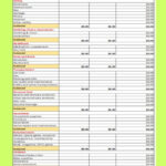 Make A Smart Budget: Aiming To Save More Money Pertaining To Smart About Money Budget Worksheet