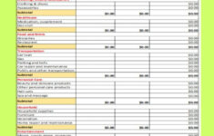 Make A Smart Budget: Aiming To Save More Money pertaining to Smart About Money Budget Worksheet