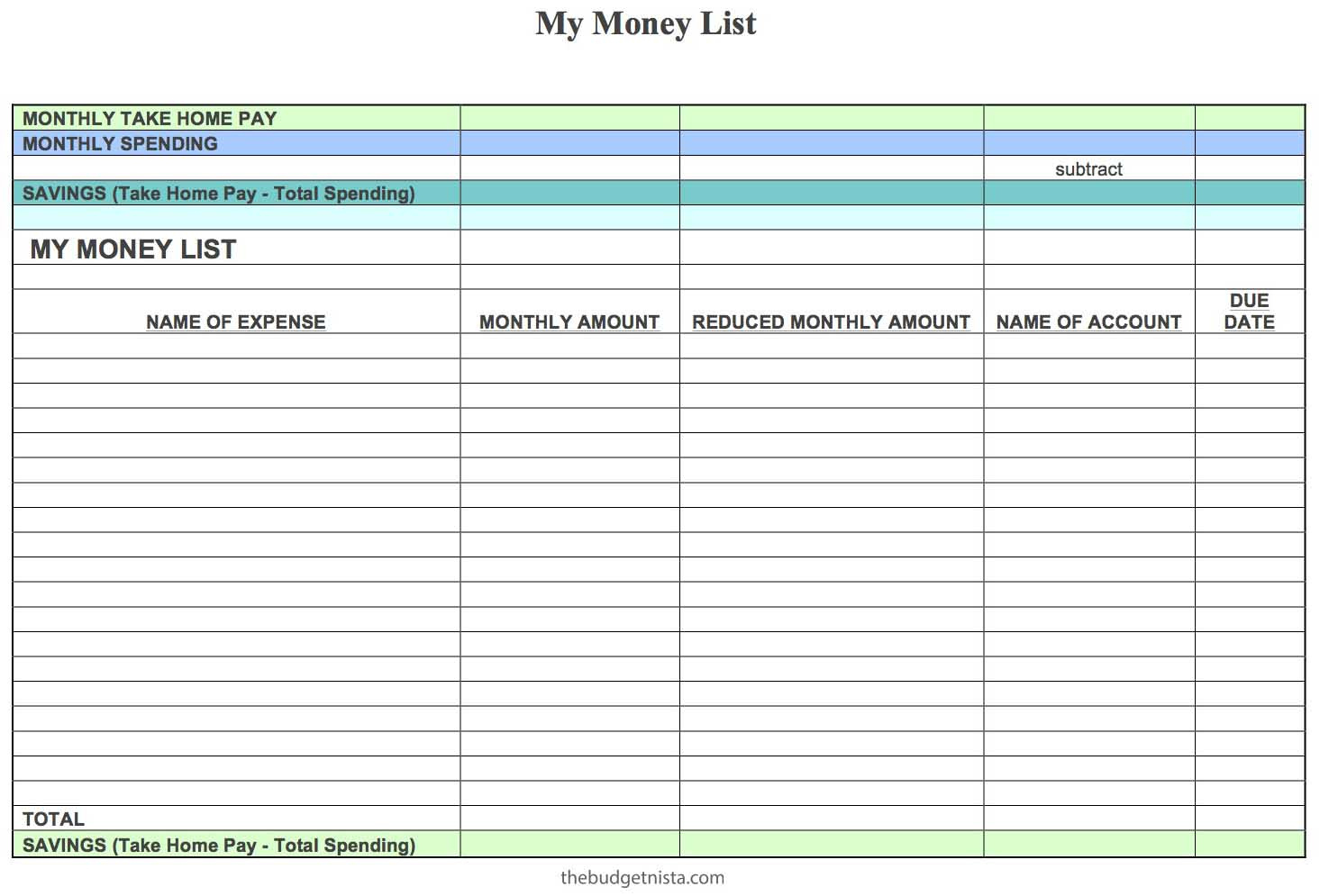 Making A Budget For Retirement Savings pertaining to Budgetnista Budget Worksheet