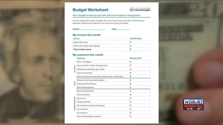 Budget Worksheet Suze Orman