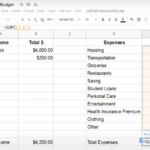 Math Monday: Budgeting With Spreadsheets   Blog In Money Mentors Budget Worksheet