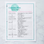 Meal Plan Solves Grocery Budget Issues | The Budget Mom In Planning A Food Budget Worksheet Answers Meal Plan Solves Grocery Budget Issues | The Budget Mom In Planning A Food Budget Worksheet Answers