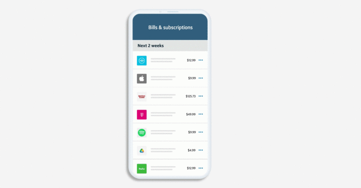 Capital One Budget Worksheet