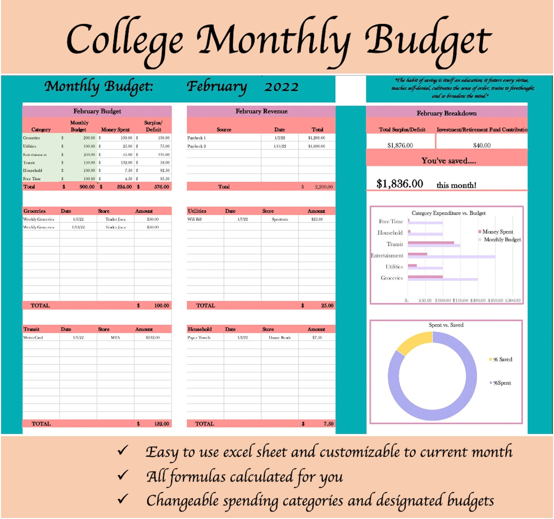 Monatliches Budget Vorlage: College Edition | Spar-Tracker | 2022 for Budget Worksheet For College Students