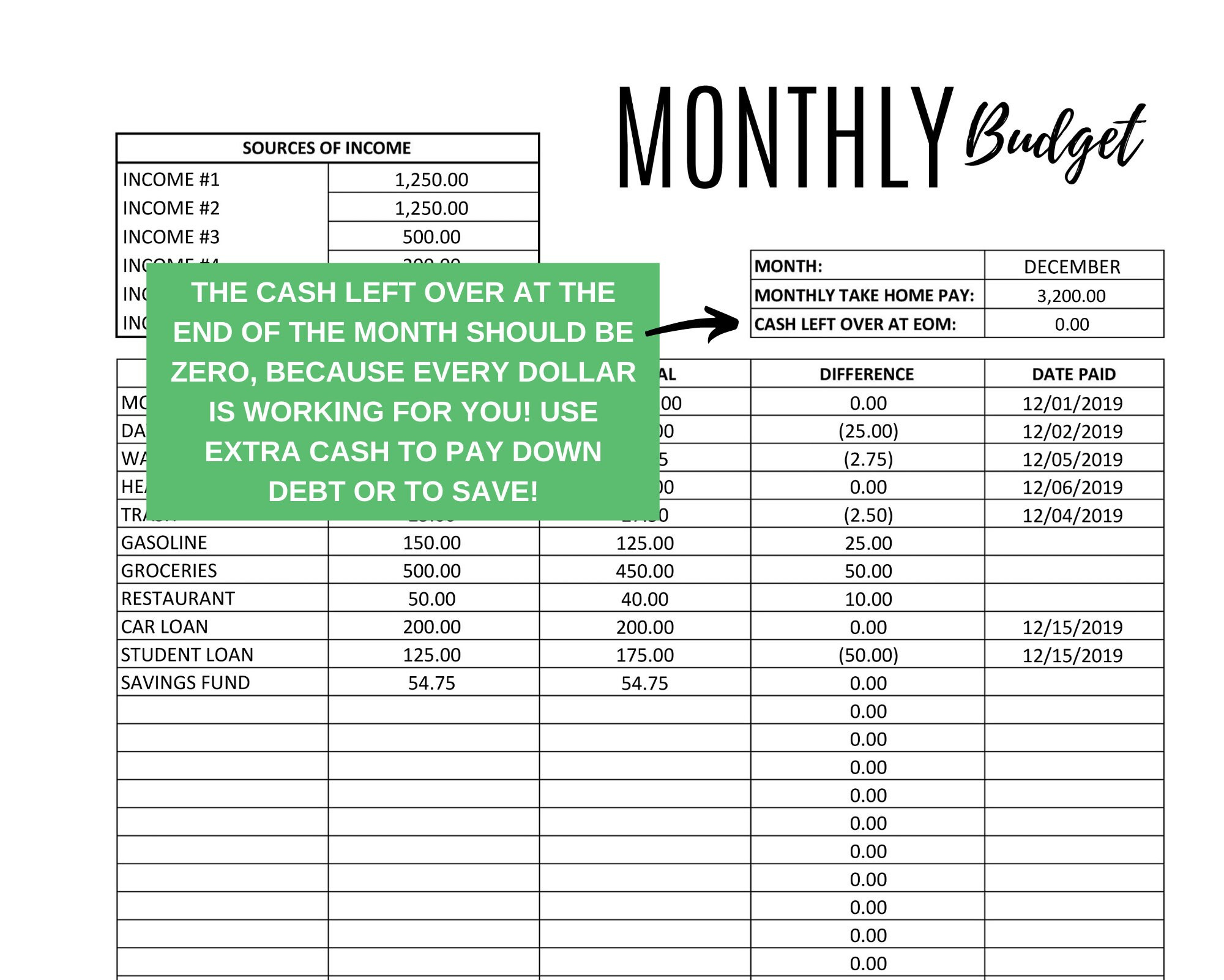 Monatliches Budget Zum Ausdrucken, Budgetvorlage Zum Ausdrucken intended for Every Dollar Budget Worksheet