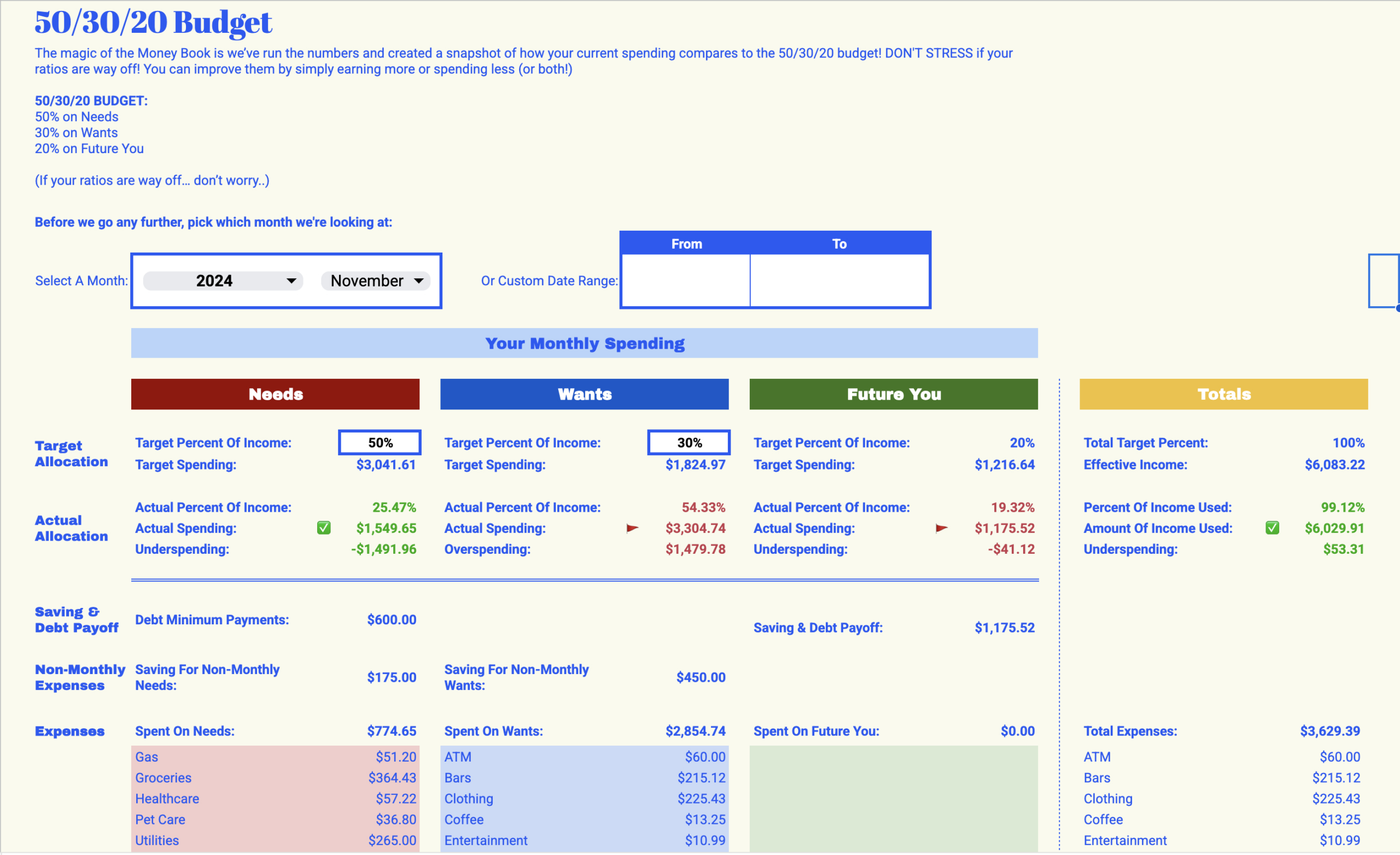 Money Book 2.0 inside Mrs Dow Jones Budget Worksheet