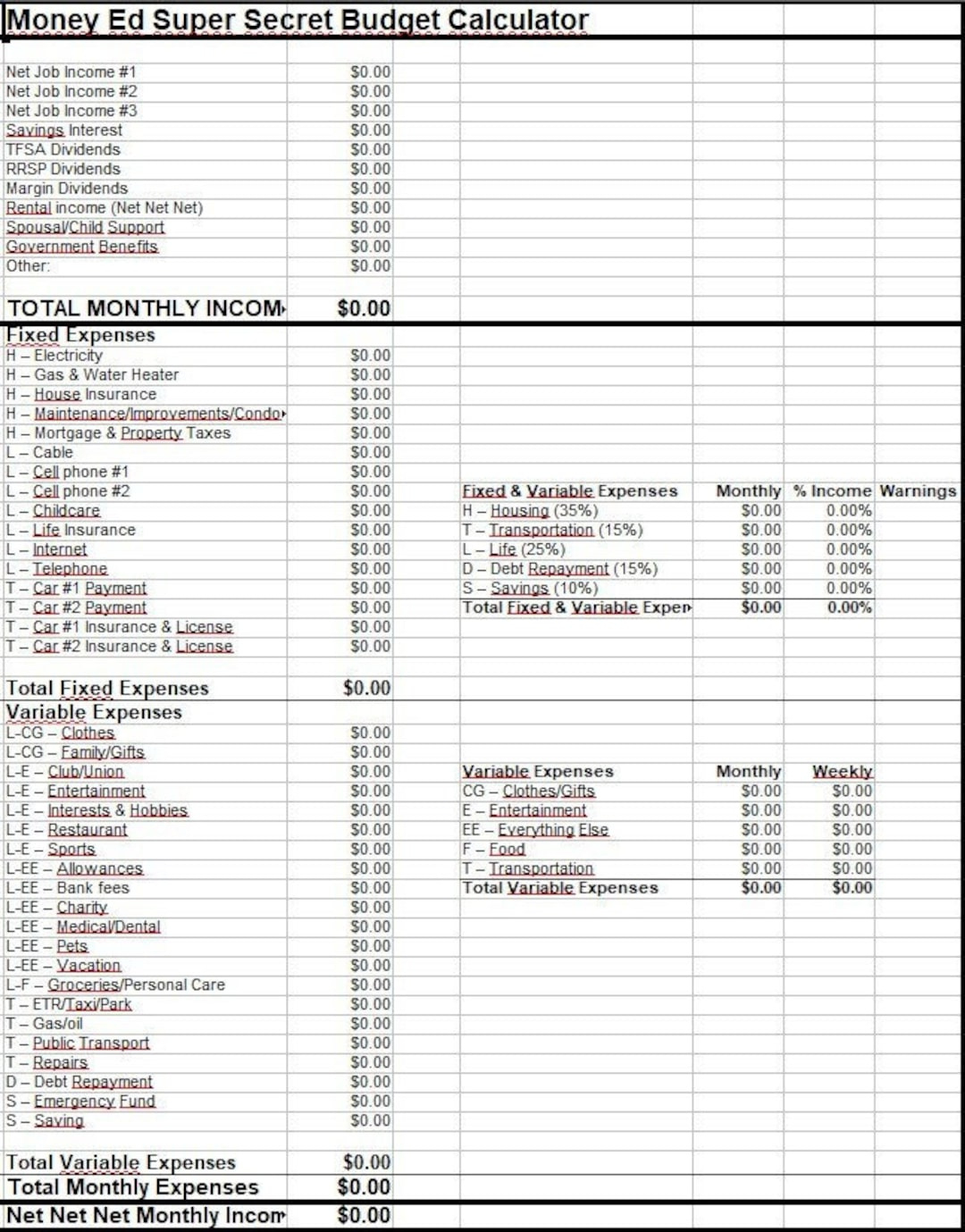 Money Ed Super Secret Budget Calculator - Etsy throughout Gail Vaz-Oxlade Budget Worksheet