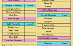 Monthly Budget Planner - Editable, Easy To Use!Wasd - Raket.ph inside 2.08 Budget Worksheet