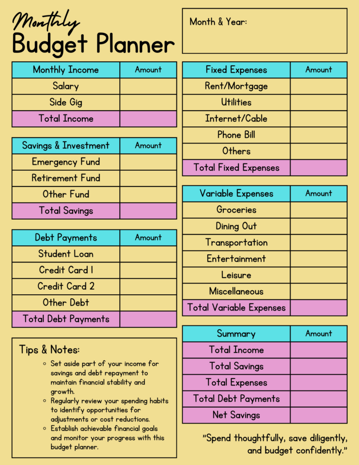 2.08 Budget Worksheet
