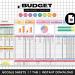 Monthly Budget Spreadsheet Google Sheet Income Savings Bills Debt With Regard To Budgetnista Budget Worksheet