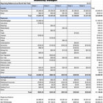 Monthly Budget Template, Simple Finance, Money, Personal Finance With Regard To Cap Money Budget Worksheet