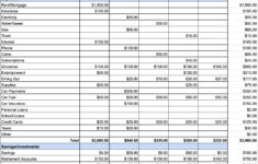Monthly Budget Template, Simple Finance, Money, Personal Finance with regard to Cap Money Budget Worksheet