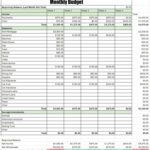 Monthly Budget Template, Simple, Finance, Personal Finance, Budget Within Crown Financial Budget Worksheet