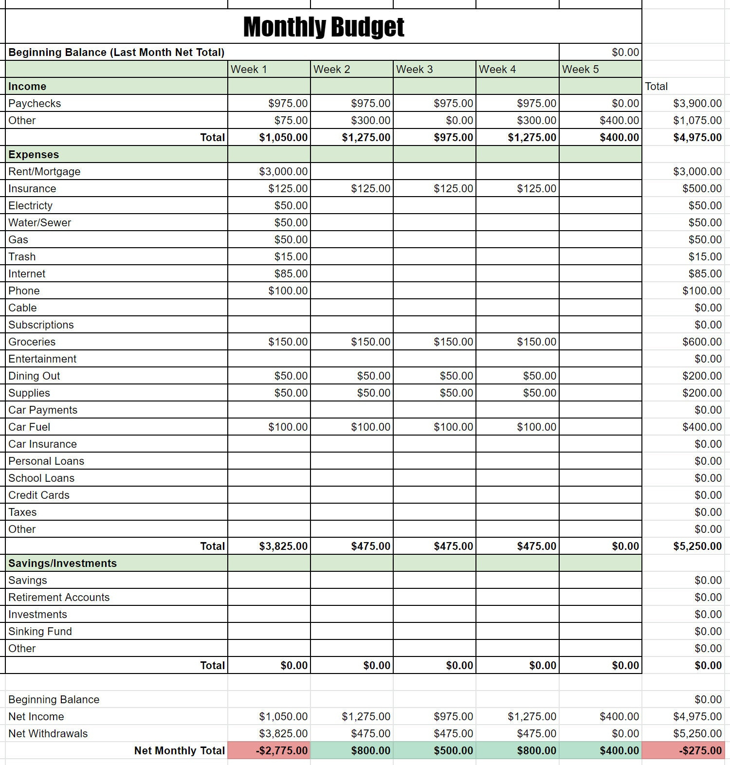 Monthly Budget Template, Simple, Finance, Personal Finance, Budget within Crown Financial Budget Worksheet