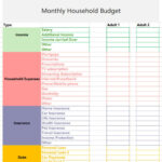 Monthly Household Budget Template. Easy To Use Excel Spreadsheet. Digital  Download.   Etsy Pertaining To Household Budget Worksheet Template
