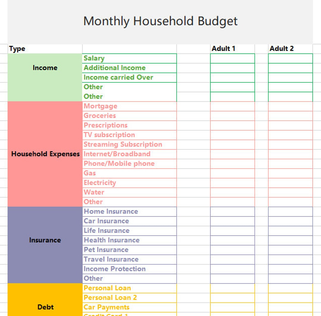 Monthly Household Budget Template. Easy To Use Excel Spreadsheet. Digital Download. - Etsy with Household Budget Worksheet