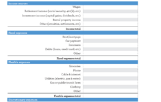 Monthly Spending Spreadsheet Template - Wells Fargo Download inside Wells Fargo My Budget Worksheet