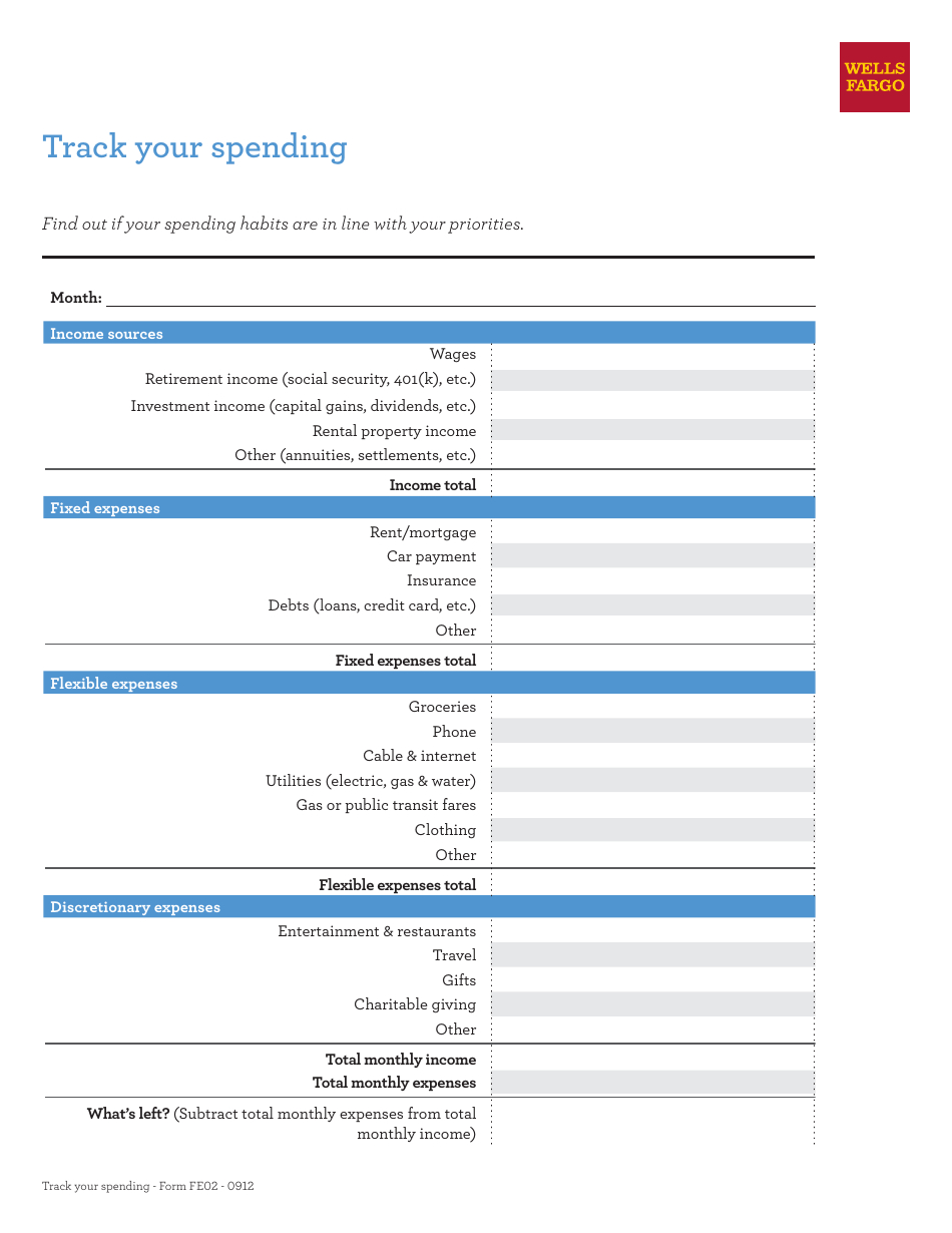 Monthly Spending Spreadsheet Template - Wells Fargo Download with Wells Fargo Budget Worksheet