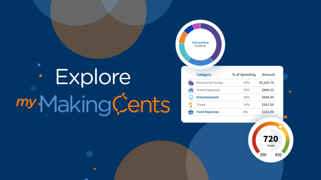 My Makingcents | Navy Federal Credit Union for Navy Federal Budget Worksheet