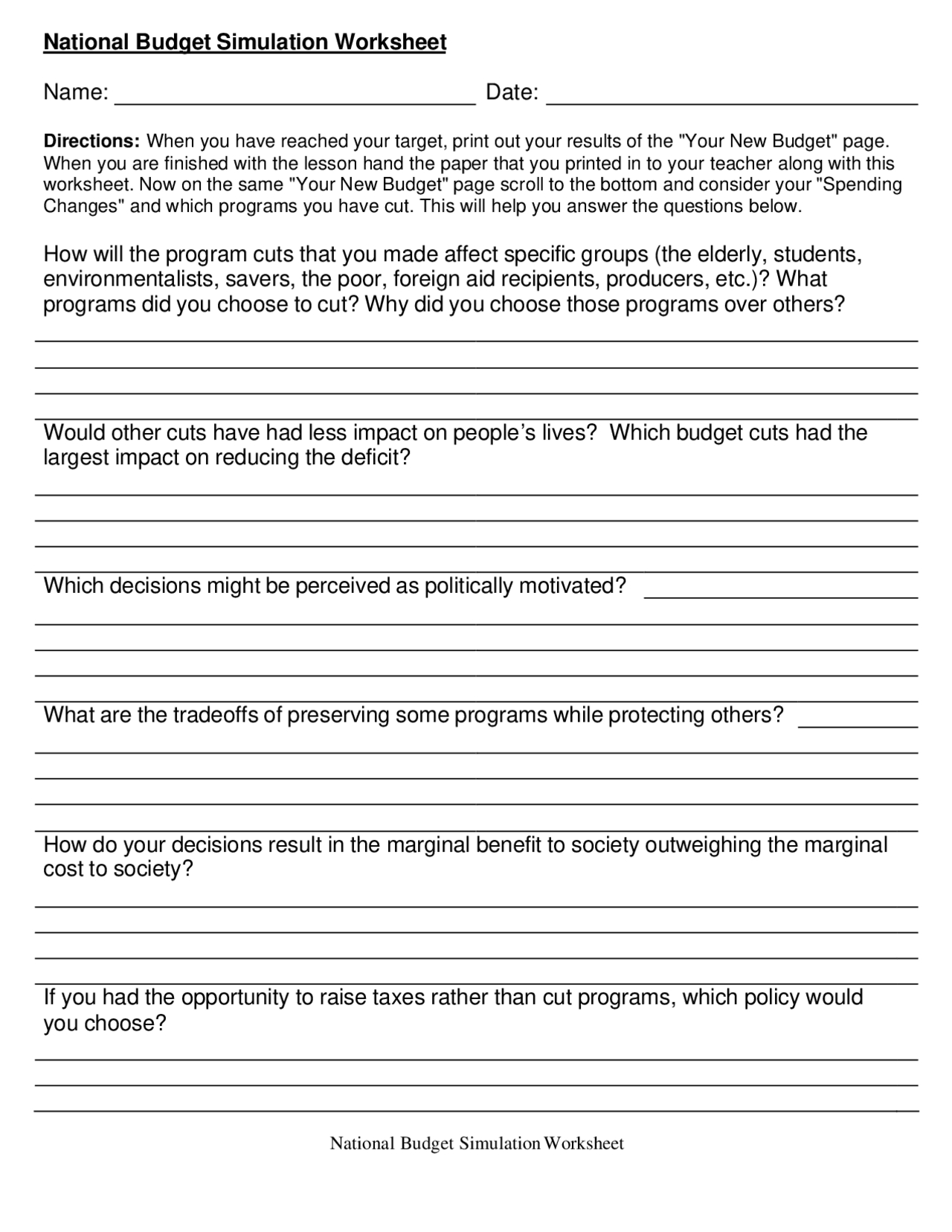 National Budget Simulation Worksheet Name | Study Notes Financial for National Budget Simulation Worksheet