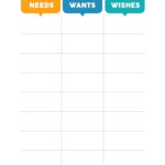 Needs, Wants, And Wishes Chart | Crown Throughout Crown Financial Budget Worksheet