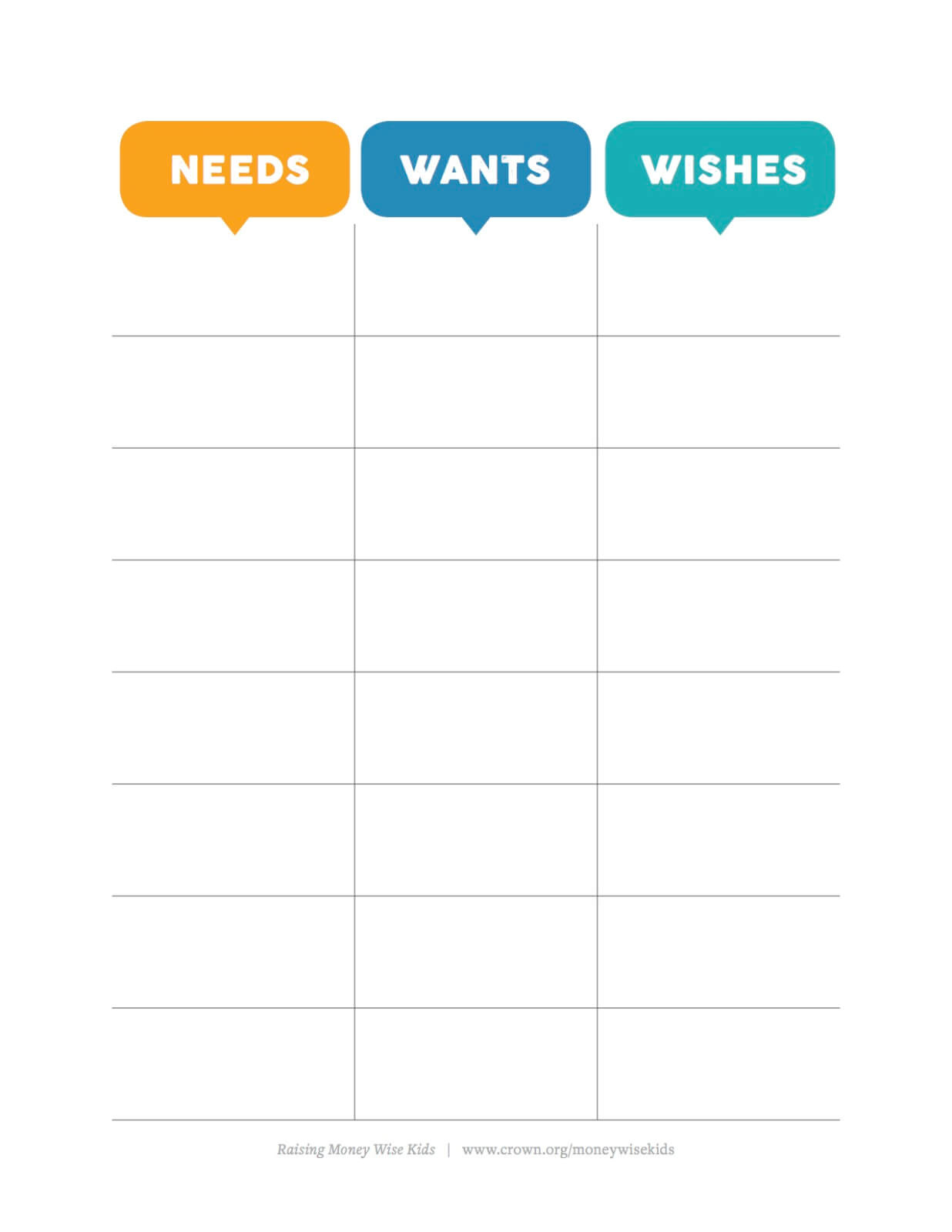 Needs, Wants, And Wishes Chart | Crown throughout Crown Financial Budget Worksheet